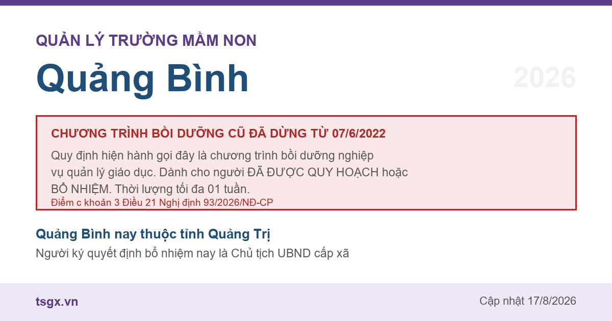 Quy định về bồi dưỡng nghiệp vụ quản lý giáo dục mầm non tại Quảng Bình năm 2026