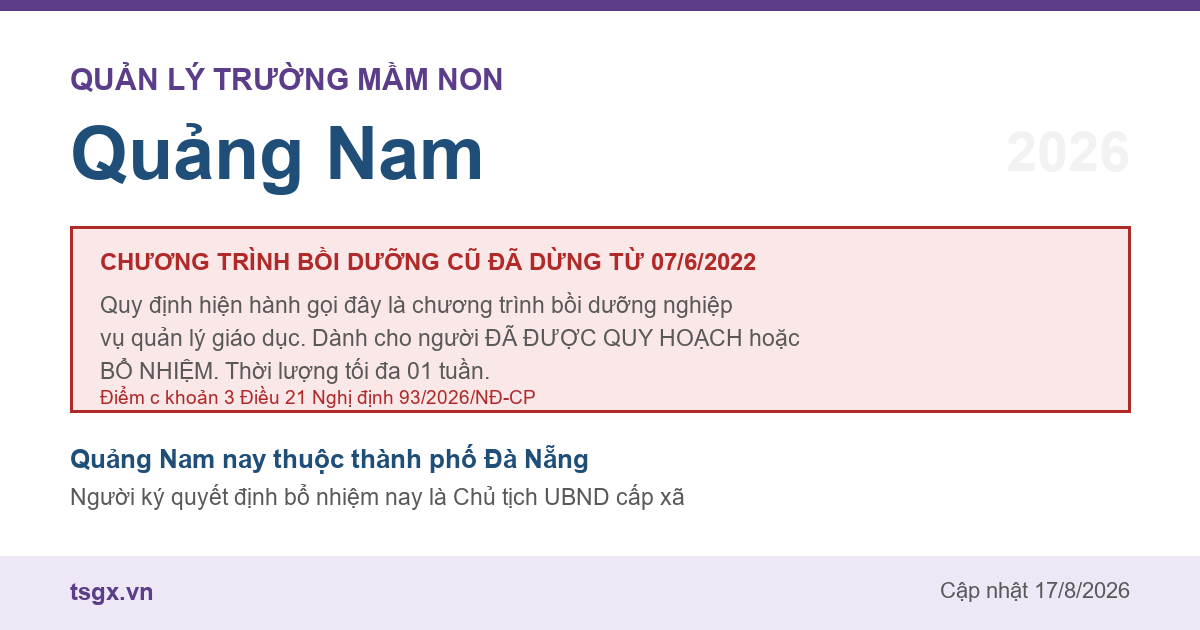 Quy định về bồi dưỡng nghiệp vụ quản lý giáo dục mầm non tại Quảng Nam năm 2026