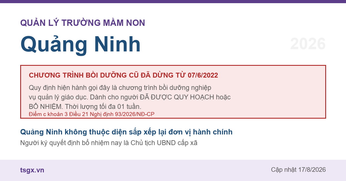 Quy định về bồi dưỡng nghiệp vụ quản lý giáo dục mầm non tại Quảng Ninh năm 2026