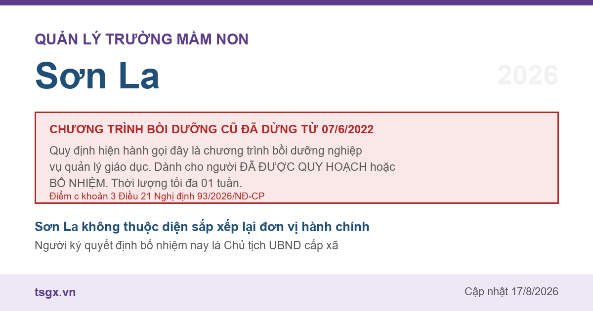 Quy định về bồi dưỡng nghiệp vụ quản lý giáo dục mầm non tại Sơn La năm 2026