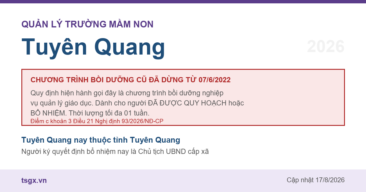 Quy định về bồi dưỡng nghiệp vụ quản lý giáo dục mầm non tại Tuyên Quang năm 2026