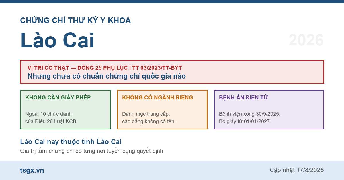 Quy định về chứng chỉ thư ký y khoa tại Lào Cai năm 2026
