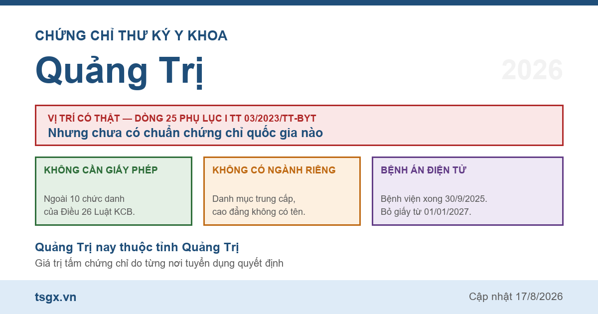 Quy định về chứng chỉ thư ký y khoa tại Quảng Trị năm 2026