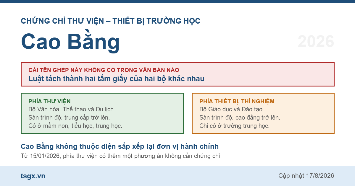 Quy định về chứng chỉ thư viện và thiết bị trường học tại Cao Bằng năm 2026
