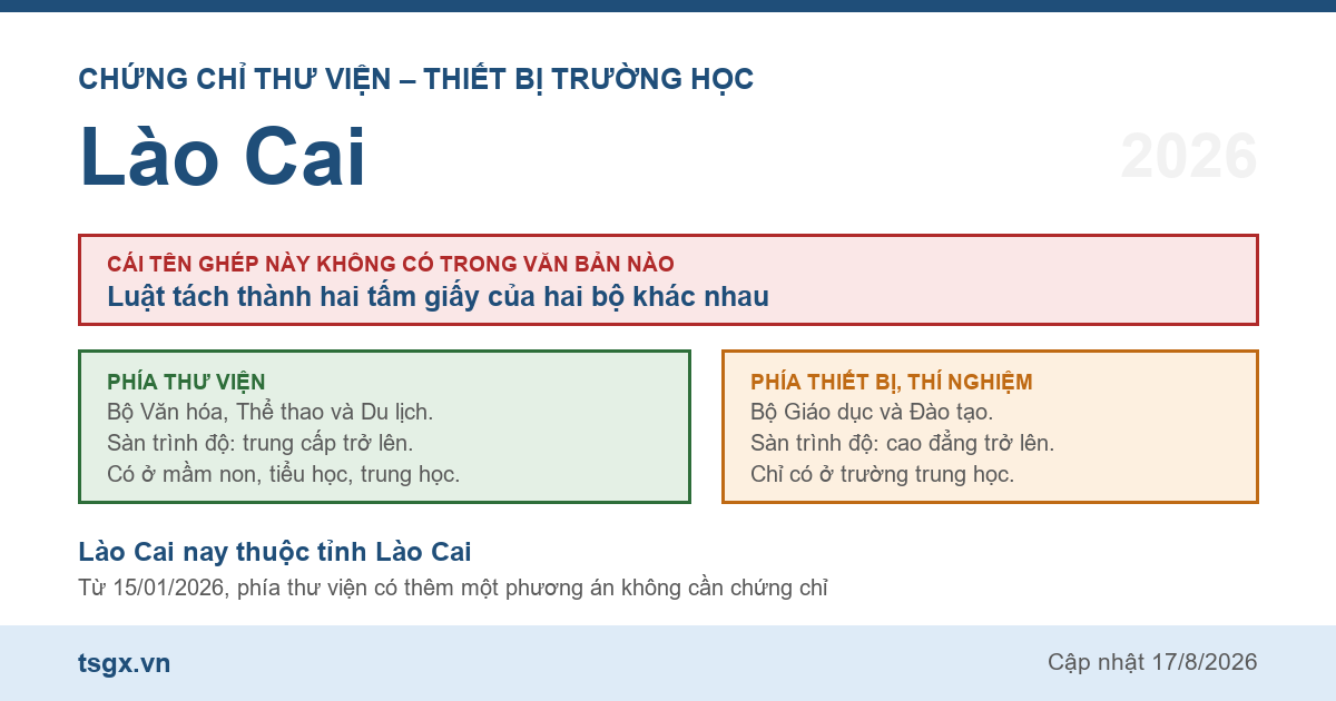 Quy định về chứng chỉ thư viện và thiết bị trường học tại Lào Cai năm 2026