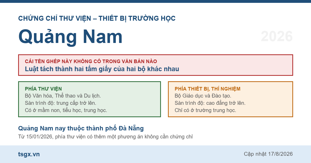 Quy định về chứng chỉ thư viện và thiết bị trường học tại Quảng Nam năm 2026