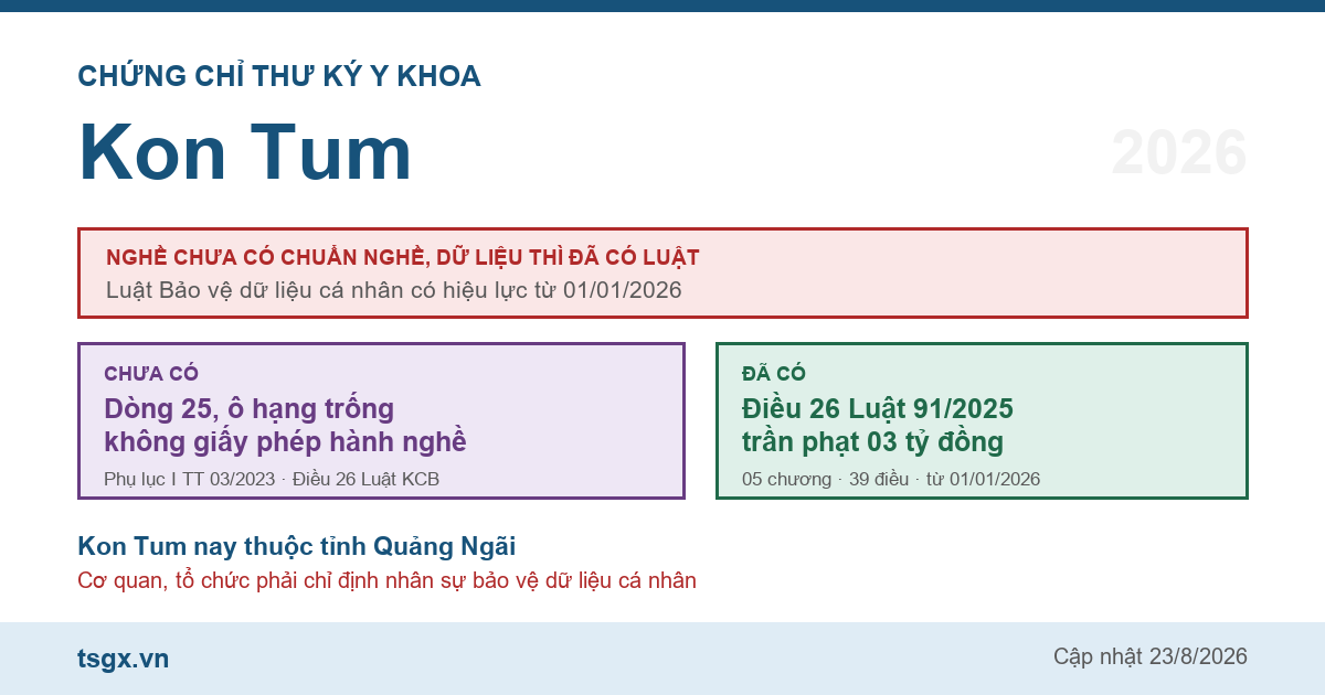Chứng chỉ thư ký y khoa tại Kon Tum năm 2026