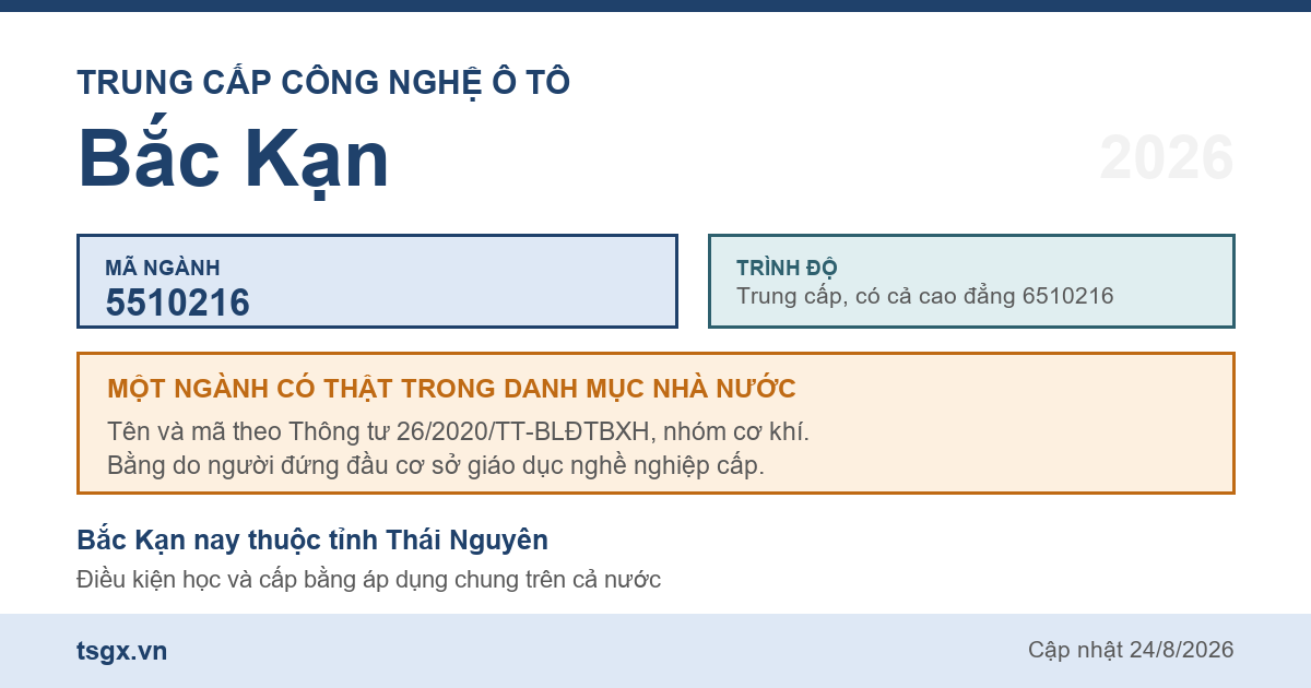 Thông tin ngành trung cấp Công nghệ ô tô mã 5510216 tại Bắc Kạn năm 2026