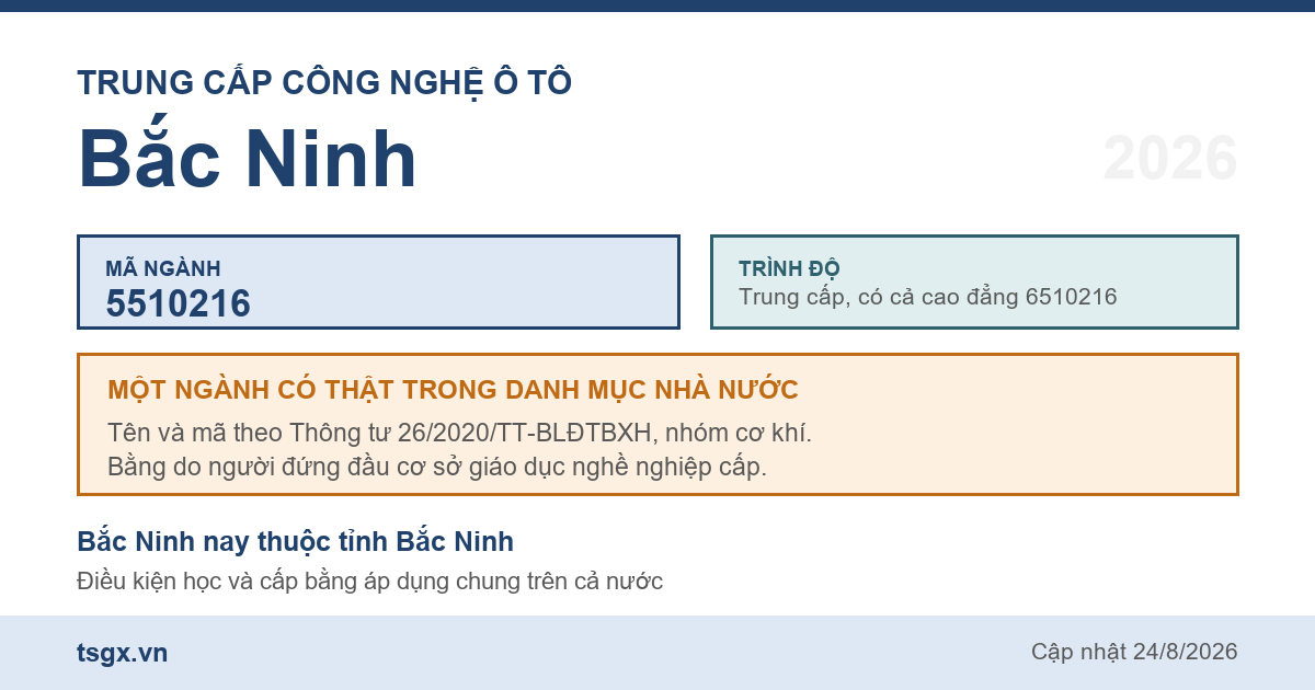 Thông tin ngành trung cấp Công nghệ ô tô mã 5510216 tại Bắc Ninh năm 2026