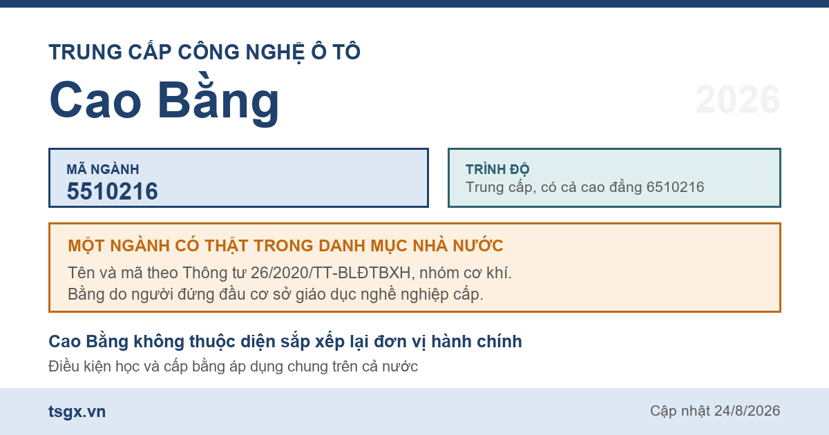 Thông tin ngành trung cấp Công nghệ ô tô mã 5510216 tại Cao Bằng năm 2026