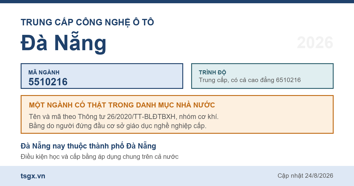Thông tin ngành trung cấp Công nghệ ô tô mã 5510216 tại Đà Nẵng năm 2026