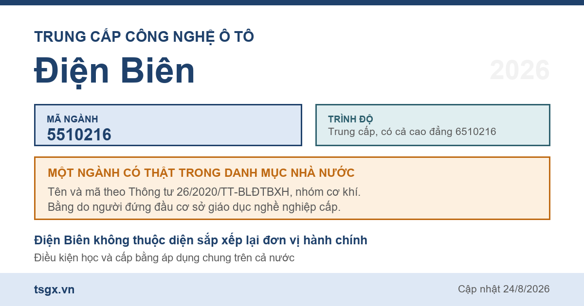 Thông tin ngành trung cấp Công nghệ ô tô mã 5510216 tại Điện Biên năm 2026