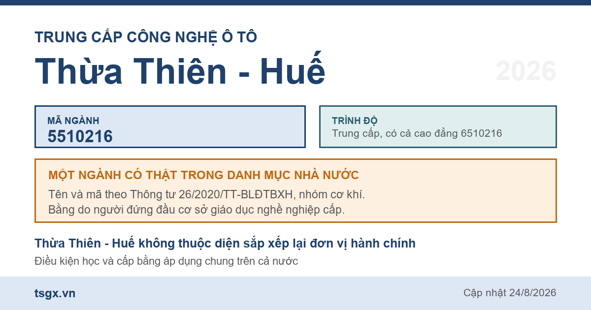 Thông tin ngành trung cấp Công nghệ ô tô mã 5510216 tại Thừa Thiên - Huế năm 2026