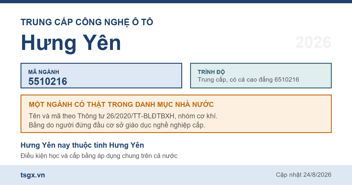Thông tin ngành trung cấp Công nghệ ô tô mã 5510216 tại Hưng Yên năm 2026