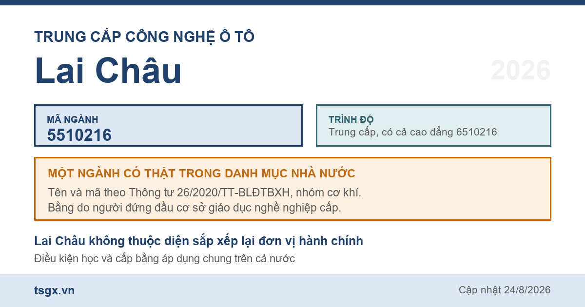 Thông tin ngành trung cấp Công nghệ ô tô mã 5510216 tại Lai Châu năm 2026