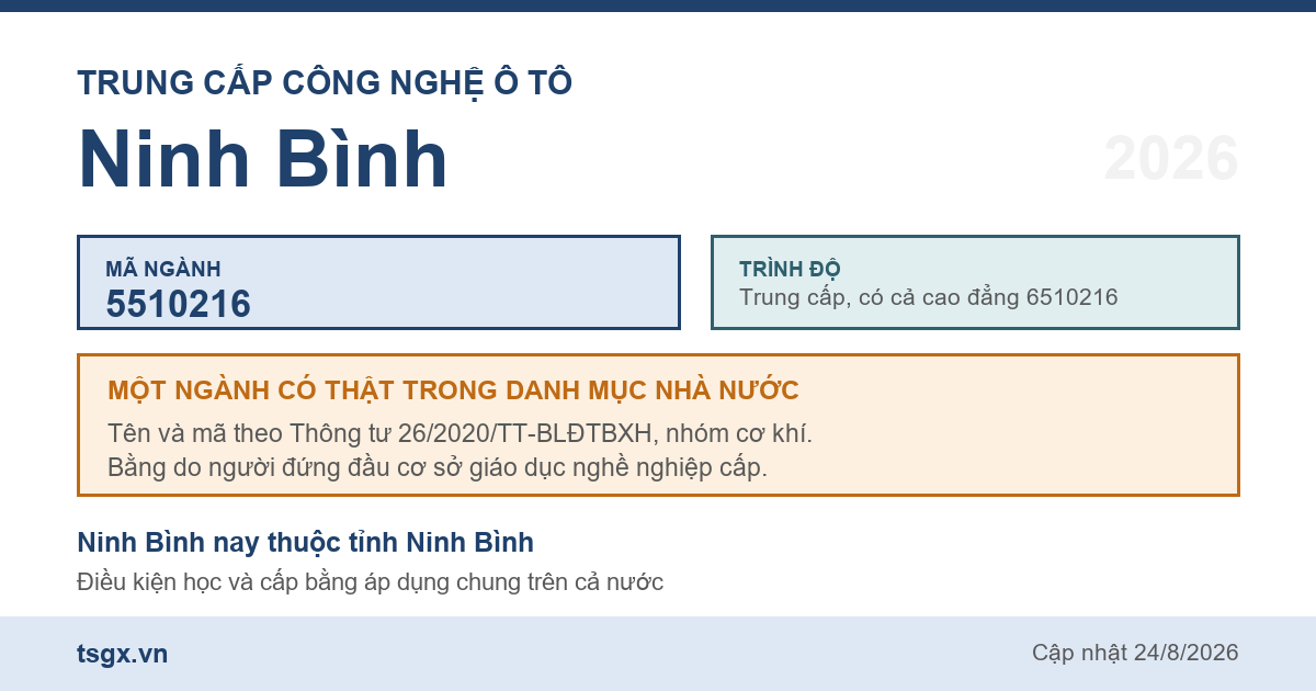 Thông tin ngành trung cấp Công nghệ ô tô mã 5510216 tại Ninh Bình năm 2026