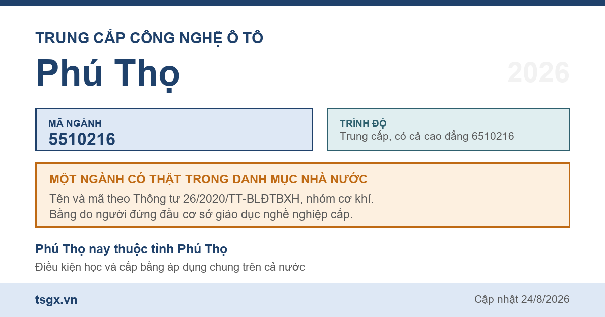 Thông tin ngành trung cấp Công nghệ ô tô mã 5510216 tại Phú Thọ năm 2026