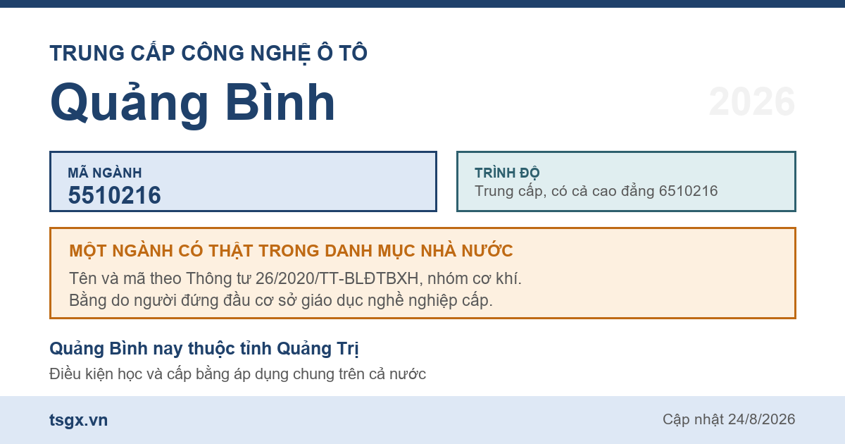 Thông tin ngành trung cấp Công nghệ ô tô mã 5510216 tại Quảng Bình năm 2026