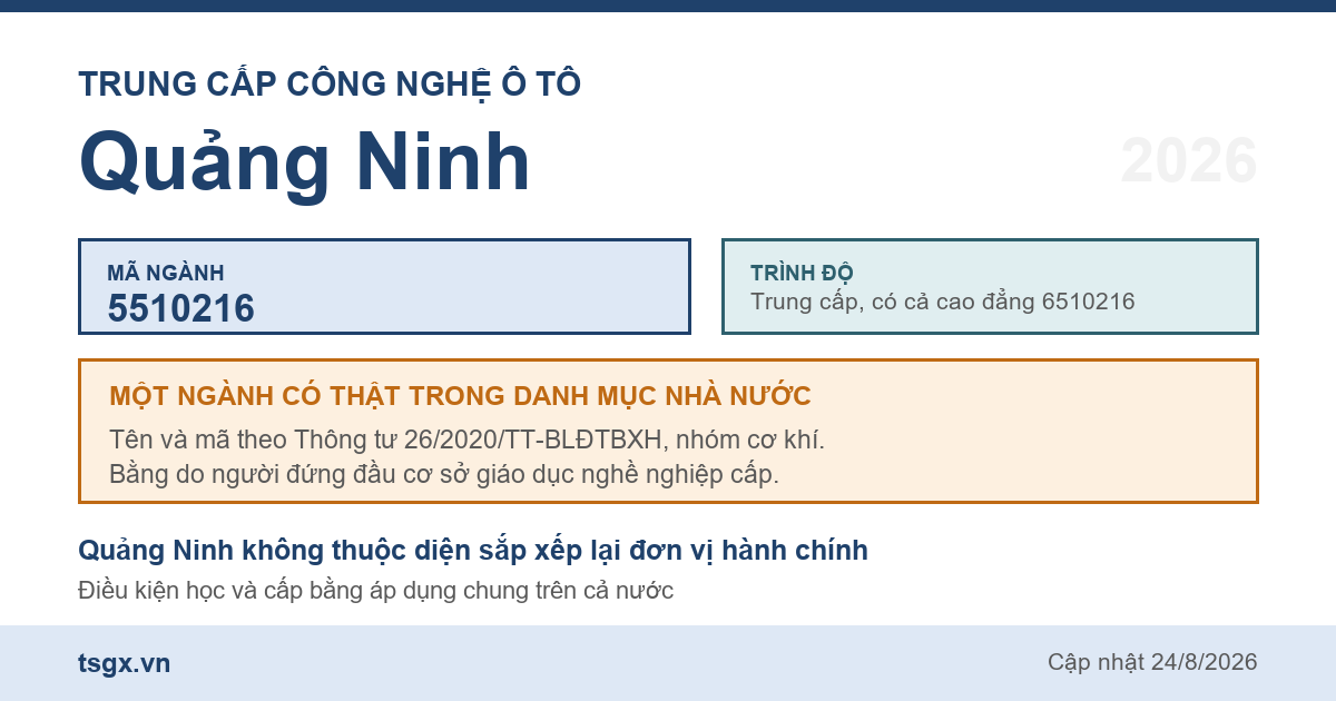 Thông tin ngành trung cấp Công nghệ ô tô mã 5510216 tại Quảng Ninh năm 2026