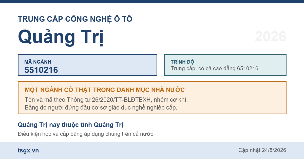 Thông tin ngành trung cấp Công nghệ ô tô mã 5510216 tại Quảng Trị năm 2026