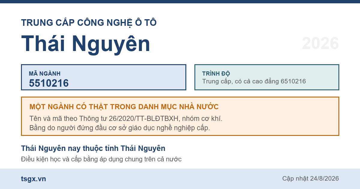 Thông tin ngành trung cấp Công nghệ ô tô mã 5510216 tại Thái Nguyên năm 2026