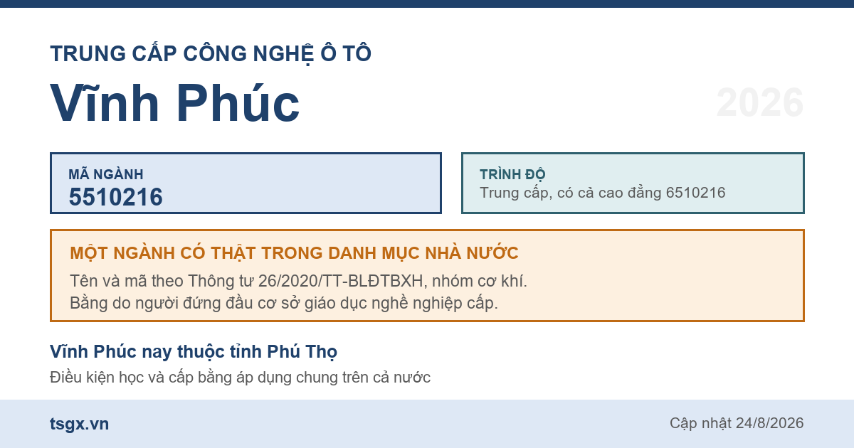 Thông tin ngành trung cấp Công nghệ ô tô mã 5510216 tại Vĩnh Phúc năm 2026