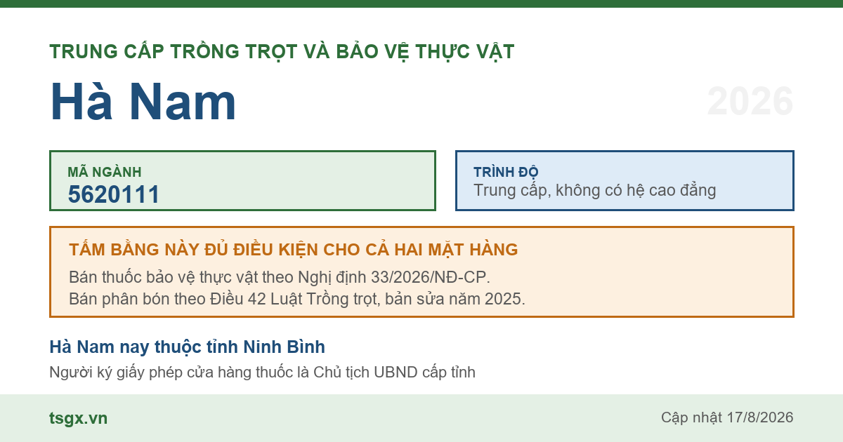 Thông tin ngành trung cấp Trồng trọt và bảo vệ thực vật mã 5620111 tại Hà Nam năm 2026