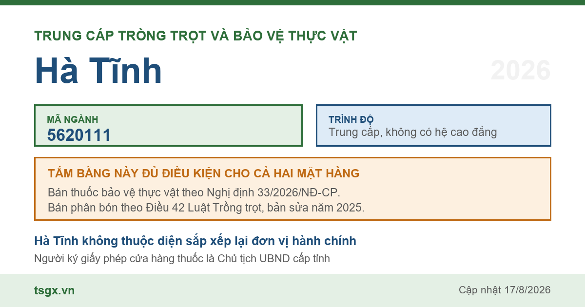 Thông tin ngành trung cấp Trồng trọt và bảo vệ thực vật mã 5620111 tại Hà Tĩnh năm 2026