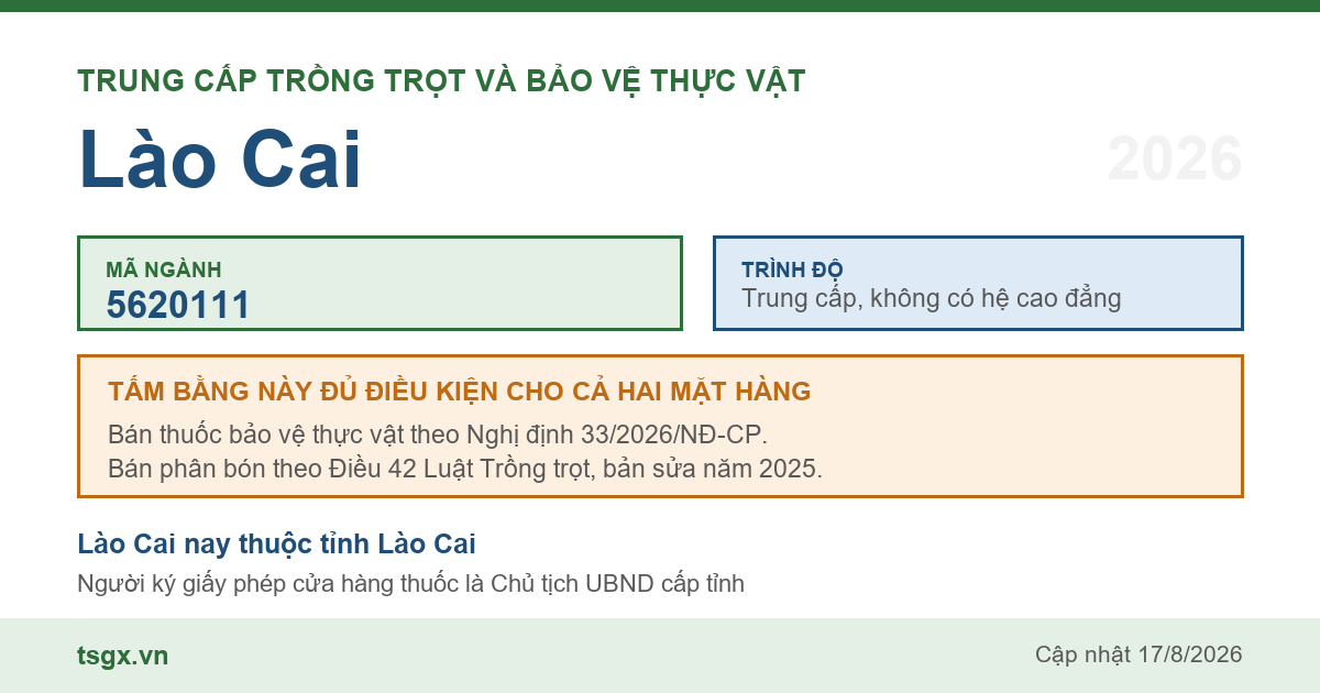 Thông tin ngành trung cấp Trồng trọt và bảo vệ thực vật mã 5620111 tại Lào Cai năm 2026