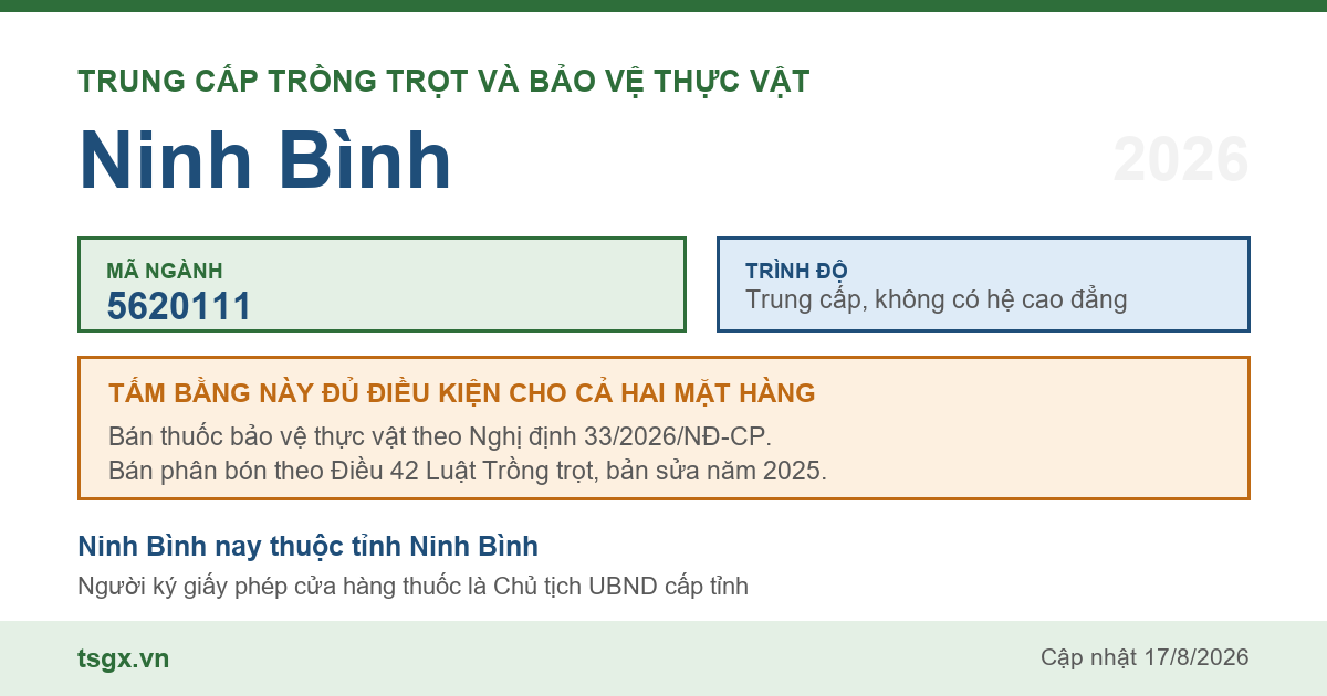 Thông tin ngành trung cấp Trồng trọt và bảo vệ thực vật mã 5620111 tại Ninh Bình năm 2026