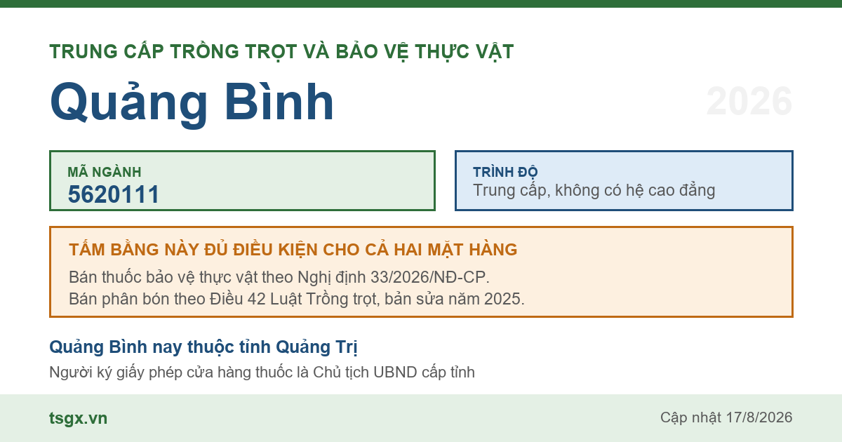Thông tin ngành trung cấp Trồng trọt và bảo vệ thực vật mã 5620111 tại Quảng Bình năm 2026
