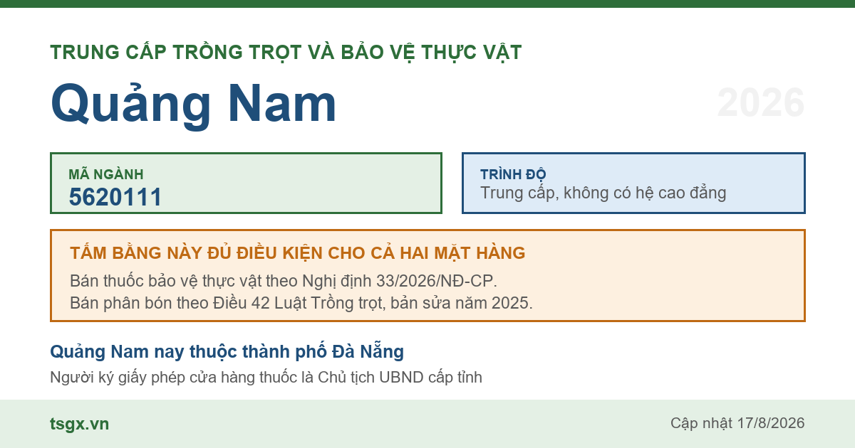 Thông tin ngành trung cấp Trồng trọt và bảo vệ thực vật mã 5620111 tại Quảng Nam năm 2026