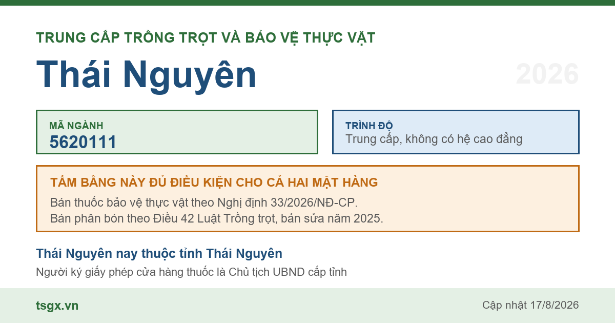 Thông tin ngành trung cấp Trồng trọt và bảo vệ thực vật mã 5620111 tại Thái Nguyên năm 2026