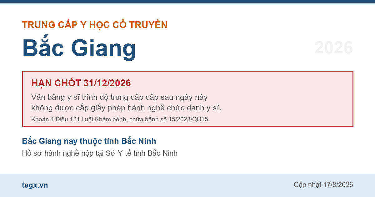 Mốc hạn 31/12/2026 với văn bằng trung cấp y sĩ y học cổ truyền tại Bắc Giang năm 2026