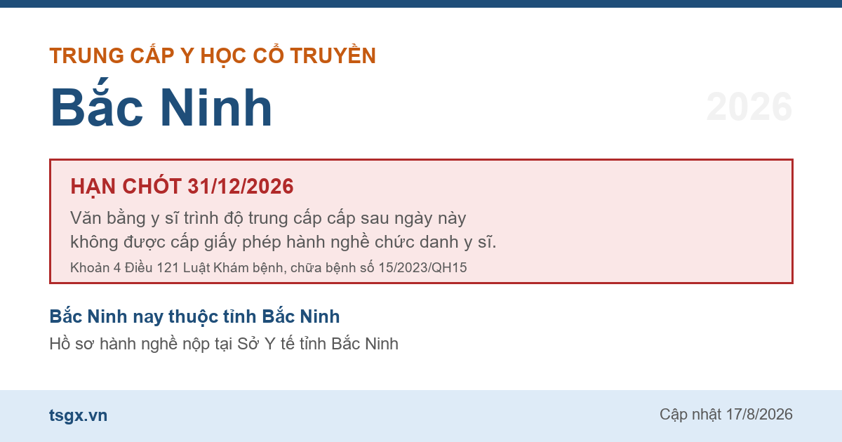 Mốc hạn 31/12/2026 với văn bằng trung cấp y sĩ y học cổ truyền tại Bắc Ninh năm 2026