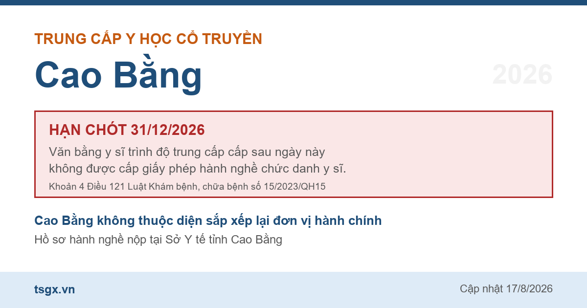 Mốc hạn 31/12/2026 với văn bằng trung cấp y sĩ y học cổ truyền tại Cao Bằng năm 2026