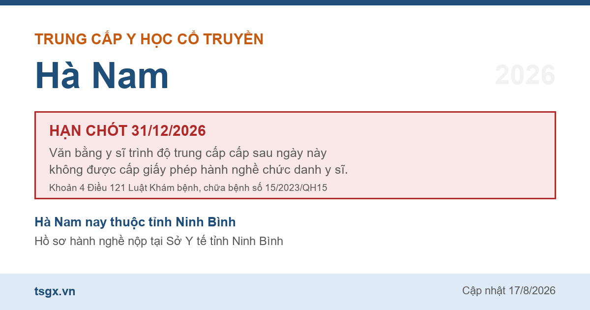 Mốc hạn 31/12/2026 với văn bằng trung cấp y sĩ y học cổ truyền tại Hà Nam năm 2026