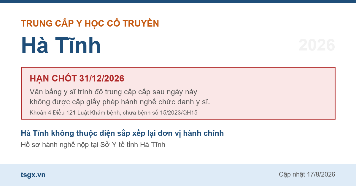 Mốc hạn 31/12/2026 với văn bằng trung cấp y sĩ y học cổ truyền tại Hà Tĩnh năm 2026