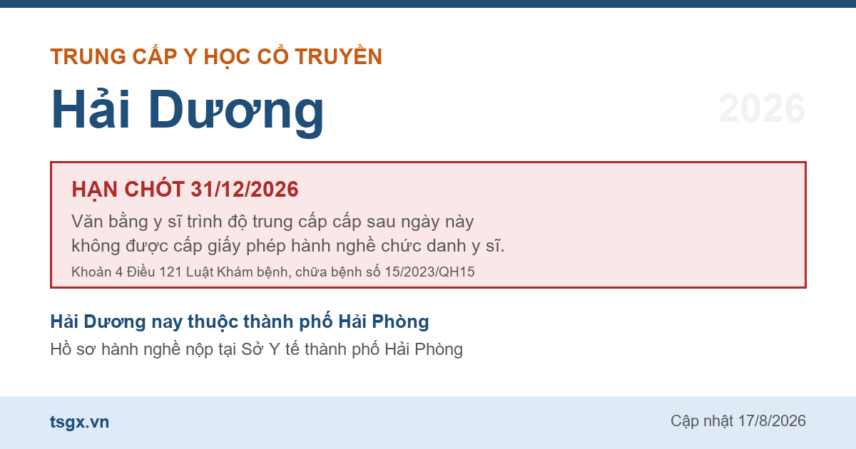 Mốc hạn 31/12/2026 với văn bằng trung cấp y sĩ y học cổ truyền tại Hải Dương năm 2026