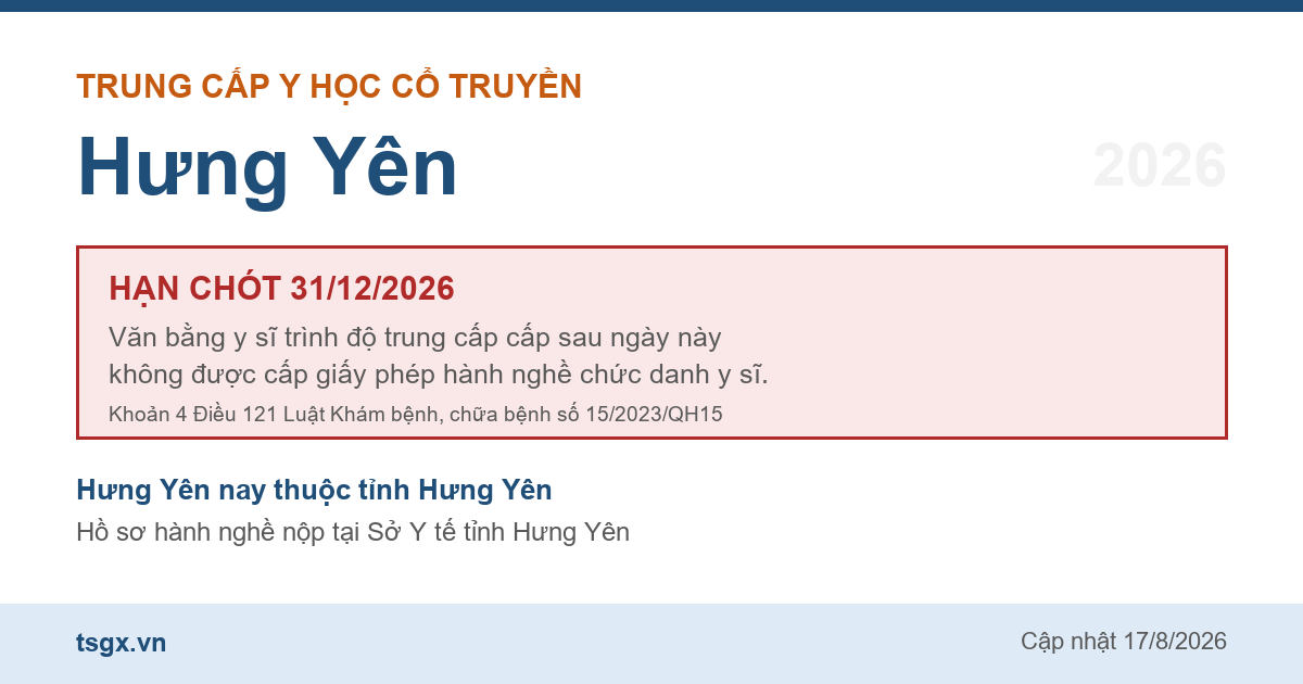 Mốc hạn 31/12/2026 với văn bằng trung cấp y sĩ y học cổ truyền tại Hưng Yên năm 2026