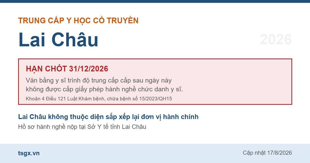 Mốc hạn 31/12/2026 với văn bằng trung cấp y sĩ y học cổ truyền tại Lai Châu năm 2026