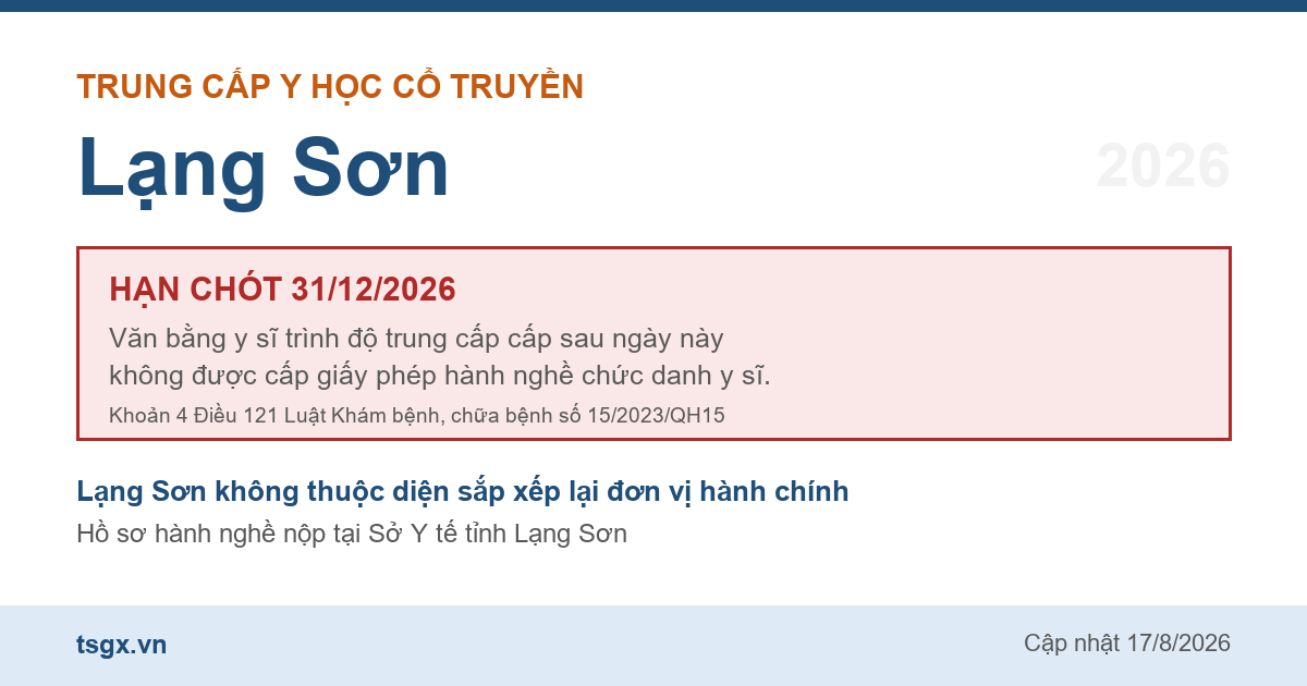Mốc hạn 31/12/2026 với văn bằng trung cấp y sĩ y học cổ truyền tại Lạng Sơn năm 2026