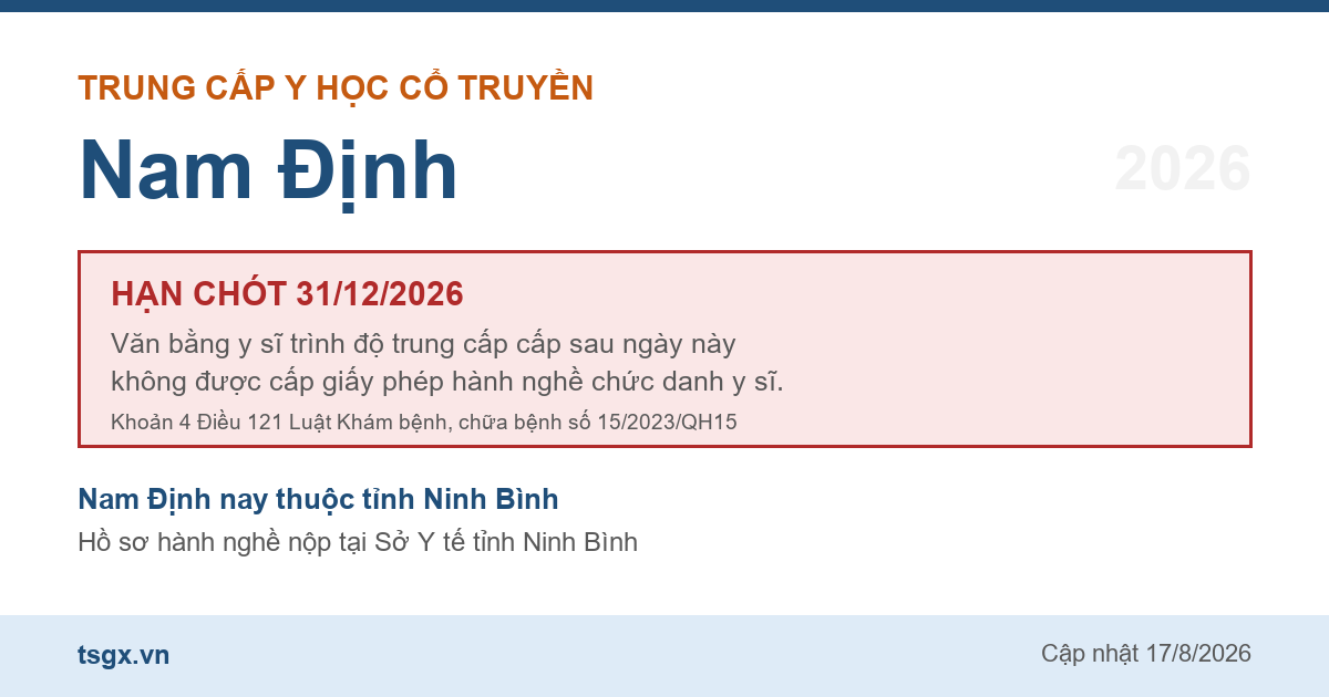 Mốc hạn 31/12/2026 với văn bằng trung cấp y sĩ y học cổ truyền tại Nam Định năm 2026