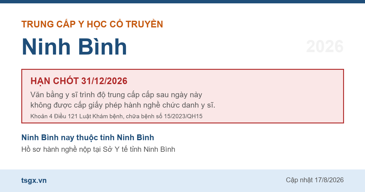 Mốc hạn 31/12/2026 với văn bằng trung cấp y sĩ y học cổ truyền tại Ninh Bình năm 2026