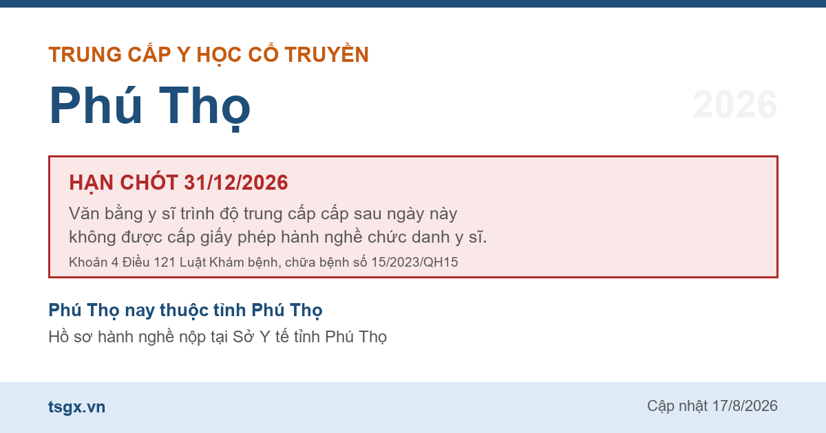 Mốc hạn 31/12/2026 với văn bằng trung cấp y sĩ y học cổ truyền tại Phú Thọ năm 2026
