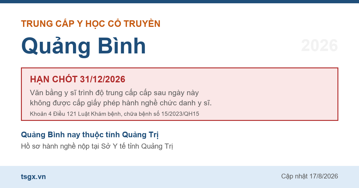 Mốc hạn 31/12/2026 với văn bằng trung cấp y sĩ y học cổ truyền tại Quảng Bình năm 2026