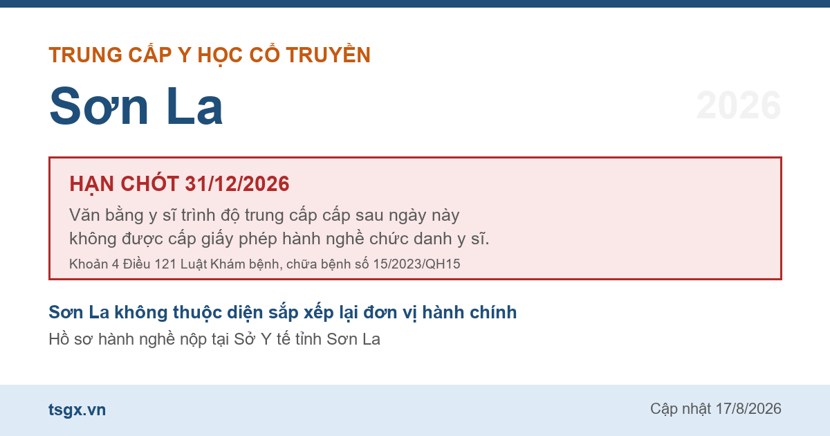 Mốc hạn 31/12/2026 với văn bằng trung cấp y sĩ y học cổ truyền tại Sơn La năm 2026