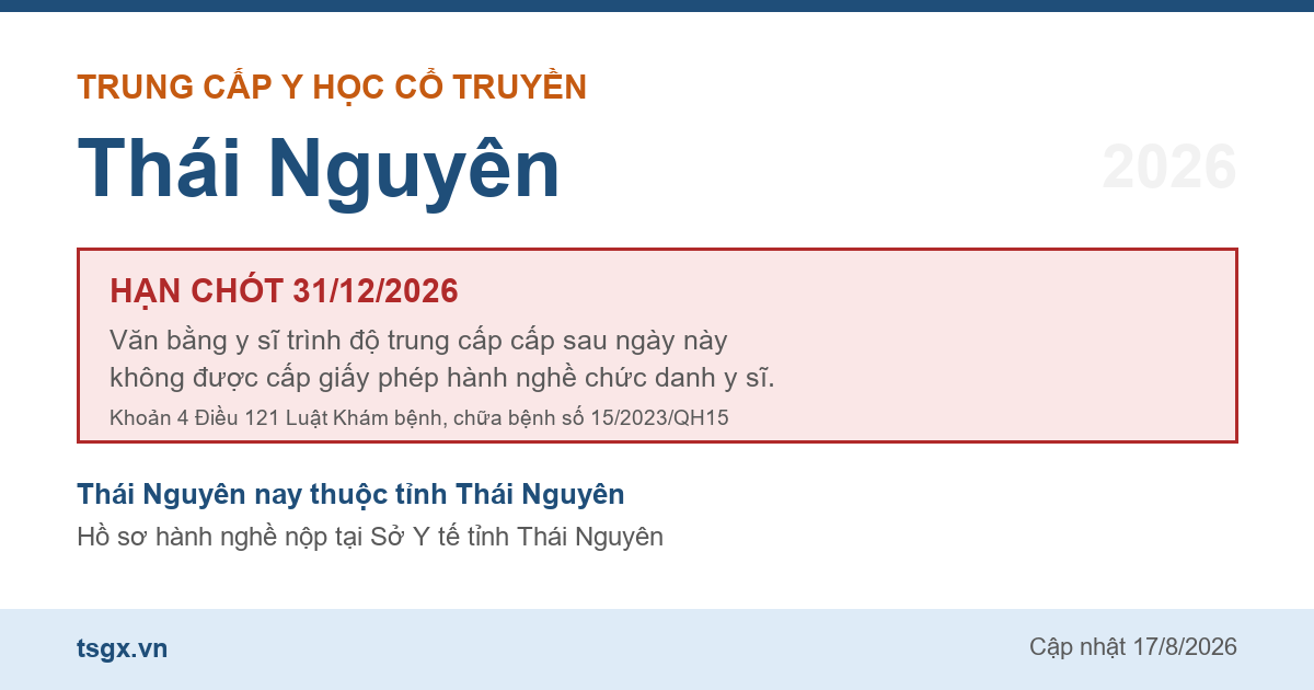 Mốc hạn 31/12/2026 với văn bằng trung cấp y sĩ y học cổ truyền tại Thái Nguyên năm 2026