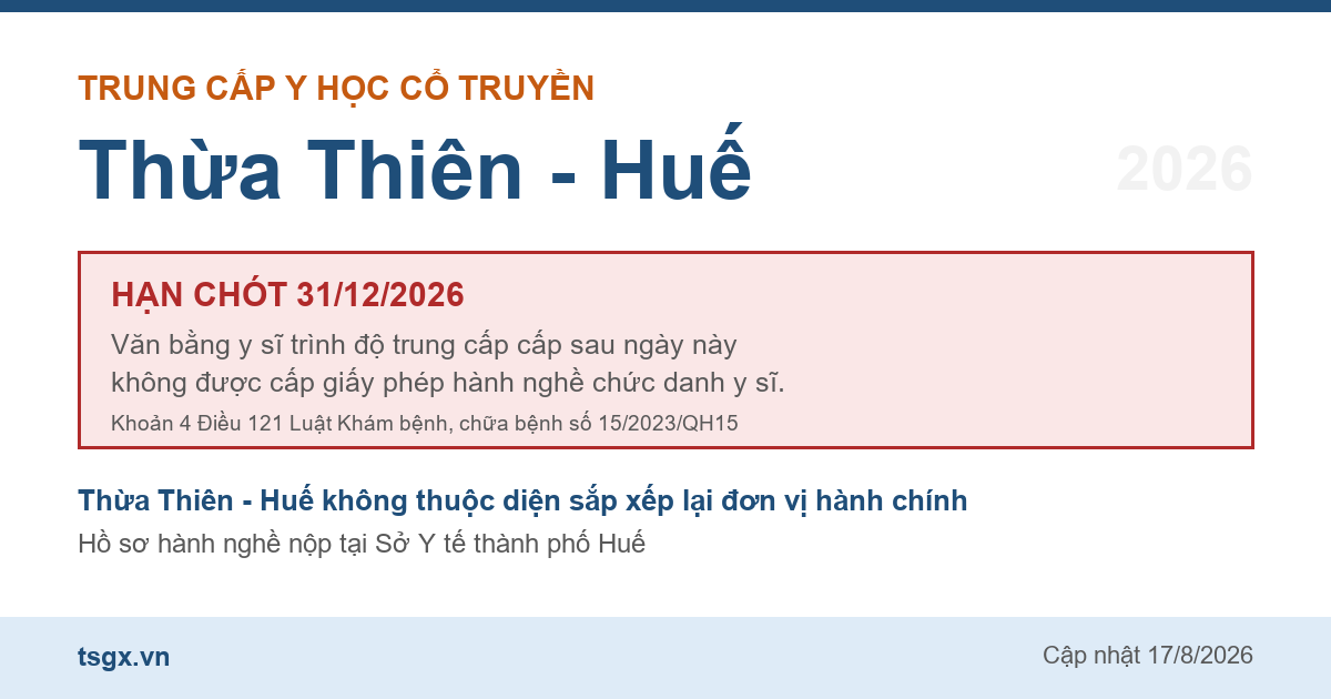 Mốc hạn 31/12/2026 với văn bằng trung cấp y sĩ y học cổ truyền tại Thừa Thiên - Huế năm 2026