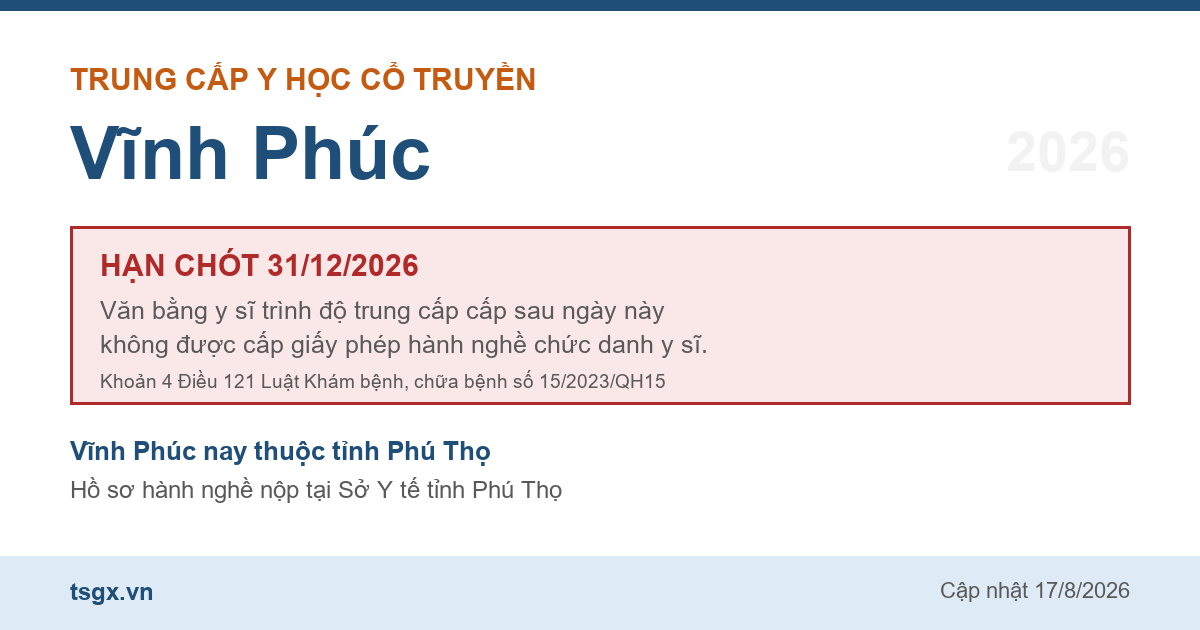 Mốc hạn 31/12/2026 với văn bằng trung cấp y sĩ y học cổ truyền tại Vĩnh Phúc năm 2026